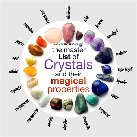 The Master List of Crystals and their Magical Properties | Crystals, Crystals and gemstones ...