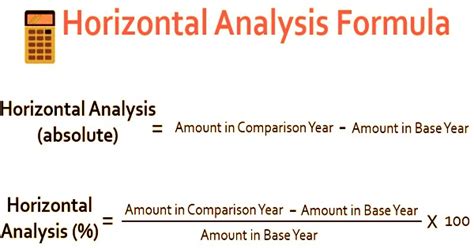 Horizontal Analysis - Assignment Point