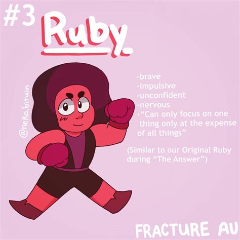 Fracture AU — Character cards: set 1 for...