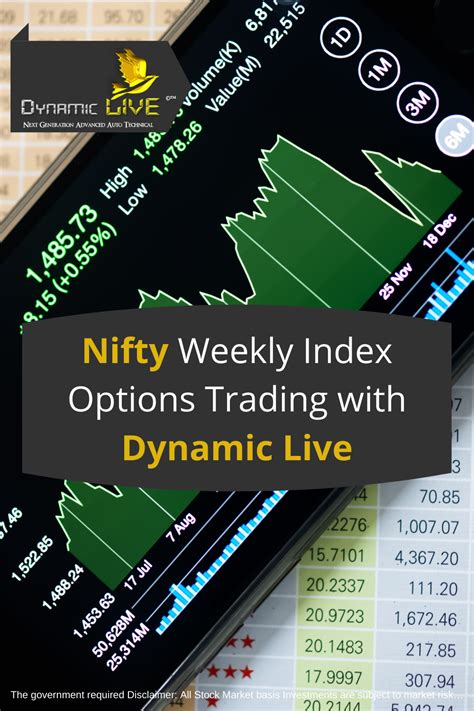 How To Trade Nifty Index Options – Mxzim.com