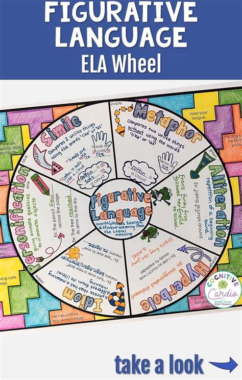 Figurative Language Games Printable