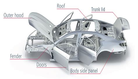 Mysterious Tips For Growing Your Aluminum Machining Business