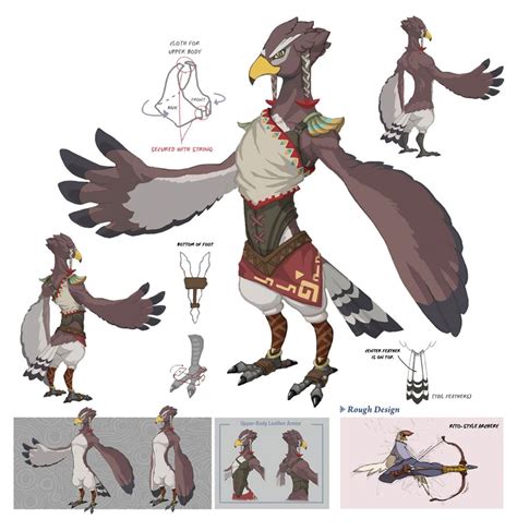 Male Rito Art from The Legend of Zelda: Breath of the Wild #art # ...