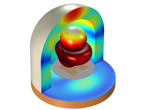 Assessing a Radome Design’s Ability to Improve Antenna Directivity | COMSOL Blog