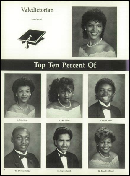 Explore 1988 Pearl-Cohn High School Yearbook, Nashville TN - Classmates