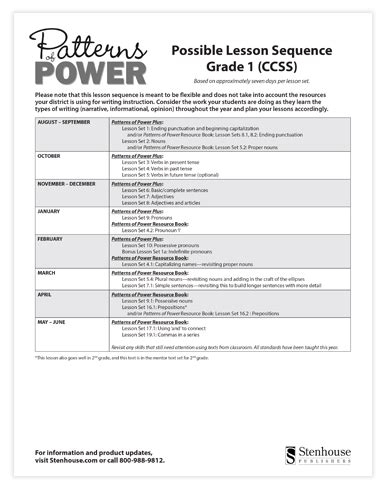 Patterns of Power | Grammar Conventions | Free Resources