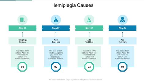 Hemiplegia Causes In Powerpoint And Google Slides Cpb