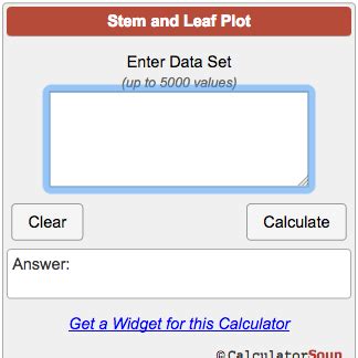 Stem and Leaf Plot Generator