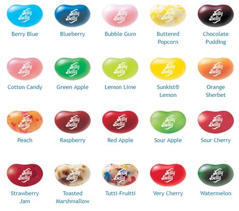 Jelly Bean Flavors Combinations