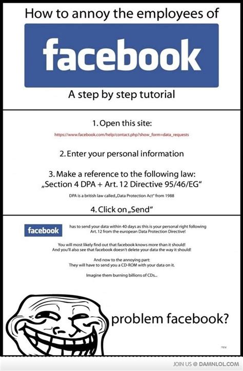 Facebook / Meta | Know Your Meme