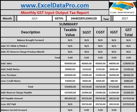 Download Monthly GST Input Output Tax Report Excel Template - ExcelDataPro