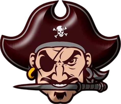 The Pulaski County Maroons - ScoreStream