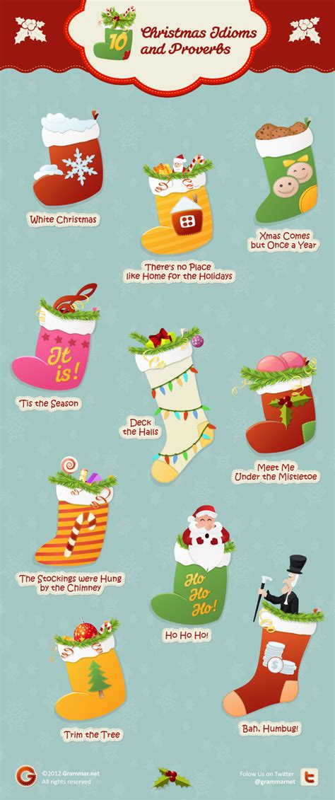 Christmas Grammar in Practice: Idioms and Phrases | Tipsographic