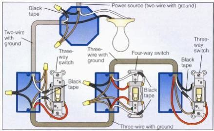 4-way switch system troubleshooting - DoItYourself.com Community Forums