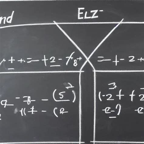 grand unified equations and diagrams that describe all | Stable Diffusion | OpenArt