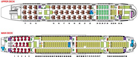 Your Guide To The Qantas Fleet & Aircraft Models | Flight Hacks