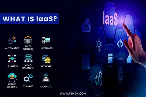 Top 5 IaaS providers in 2023 - Which One is Right For You?