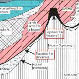 Simplified geological map of Nova Scotia with the locations of Walton ...