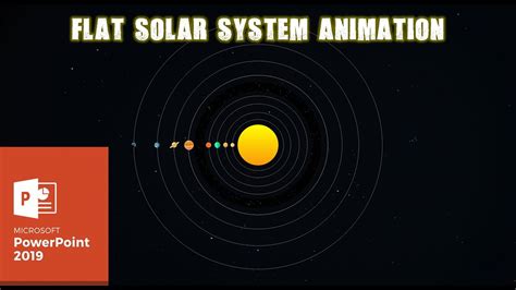 2D Solar System Animation in PowerPoint The Teacher