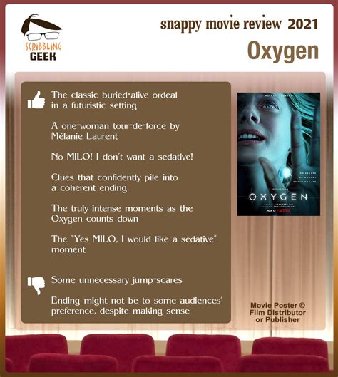 Oxygen Movie Review | The Scribbling Geek