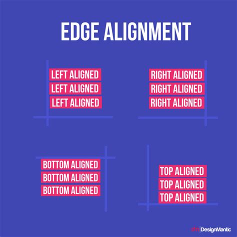 The Art of Alignment In Graphic Design | DesignMantic: The Design Shop