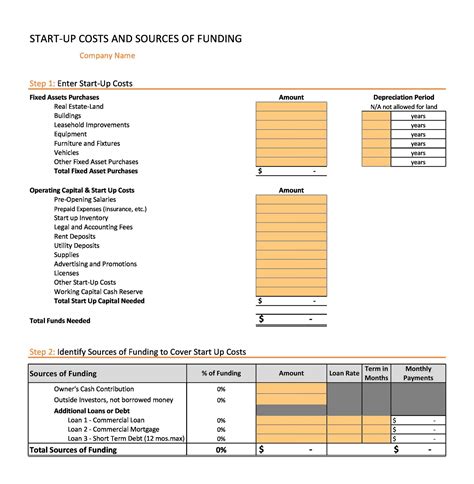 Free Printable Financial Projections Templates [Excel, PDF]