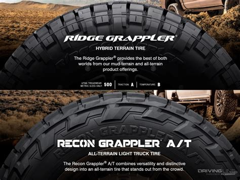 Nitto Tire's Recon Grappler A/T vs Ridge Grappler: Real World Comparison | DrivingLine