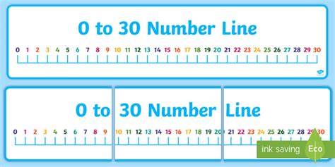 Printable Numberline 0-30 | Teaching Resource | Twinkl USA