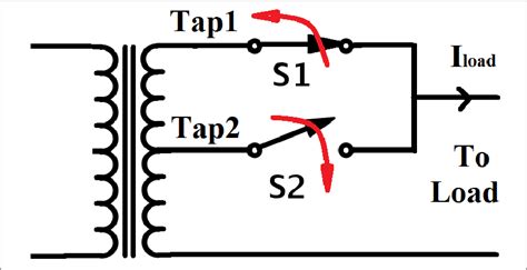 1a-Tap changing in on-load tap changer | Download Scientific Diagram