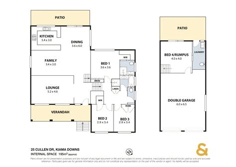 Twilight Cullen House Floor Plan