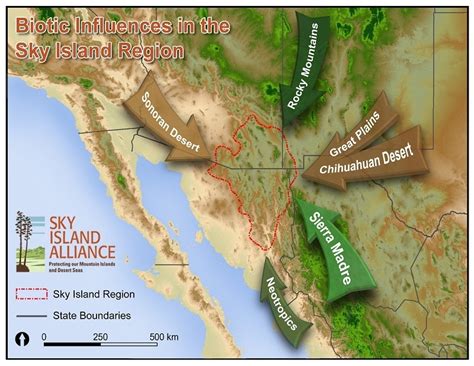 Protect the Patagonias • Patagonia Area Resource Alliance