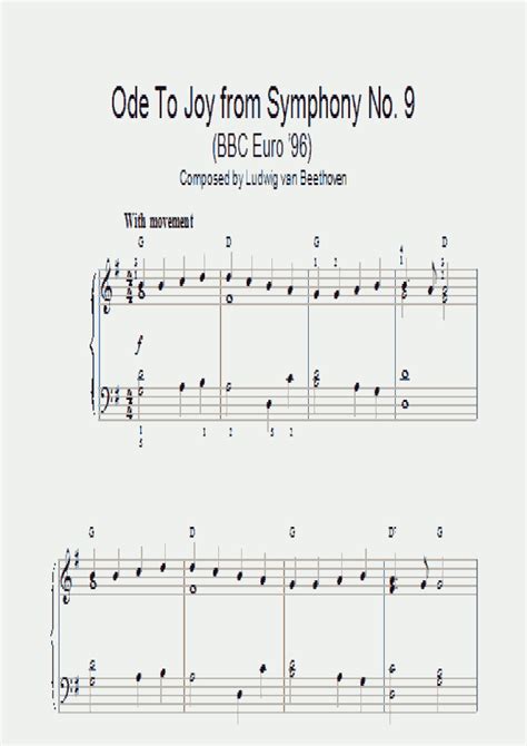 Ode To Joy from Symphony No. 9 Piano Sheet Music