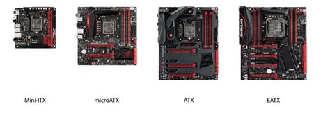 Motherboard Size Chart - Ultimate Guide by Whatlaptops.com