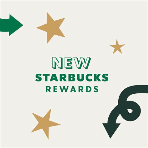 Introducing the new Starbucks Rewards: Free Drinks, Fast - Starbucks Stories EMEA