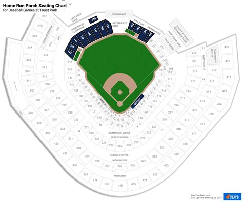 Turner Field Seating Chart Rows | Awesome Home