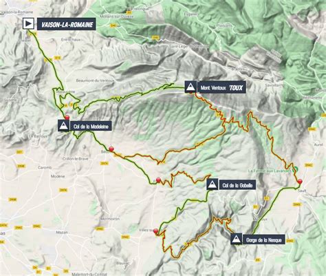 Preview statistics for Mont Ventoux Dénivelé Challenge 2021