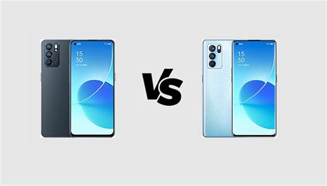 OPPO Reno6 vs Reno6 Pro (Global): Specs Comparison - Gizmochina