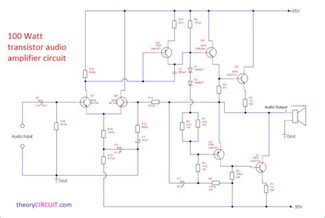 Amplifier Circuit Diagram / Nerv 1500 Watts Amplifier Circuit Diagram ...