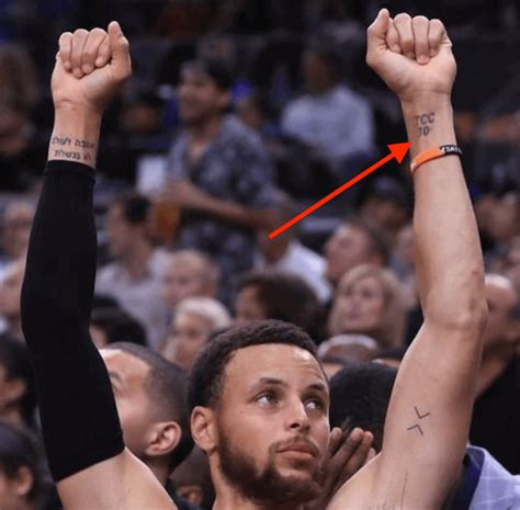 Stephen Curry’s Tattoos and Their Meaning