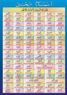 Daftar Nama Allah 99 Asmaul Husna Teks Arab Latin dan Artinya - SEJUTA ...