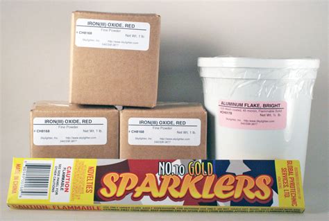 Buy Thermite, 4 lb. Kit - Red Iron Oxide + Flake Aluminum — Skylighter ...