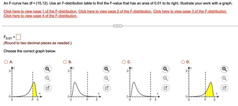 SOLVED: An F-curve has df =15,12).Use an F-distribution table to find ...