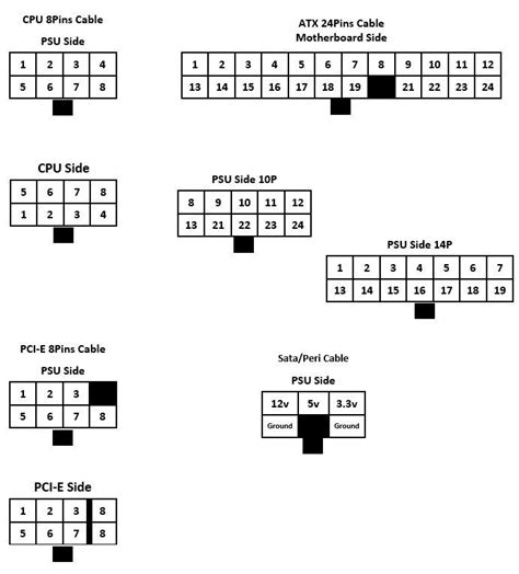 Corsair Cx750m Wiring Diagram - Wiring Diagram Pictures