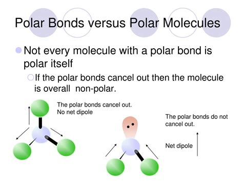 PPT - Section 5.4—Polarity of Molecules PowerPoint Presentation, free download - ID:1987841