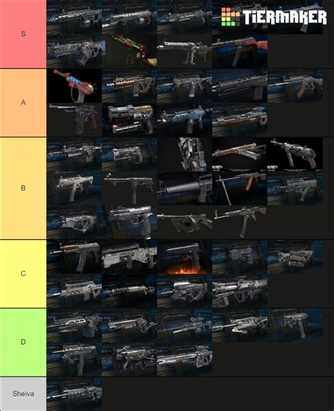 BO3 Zombies guns Tier List (Community Rankings) - TierMaker