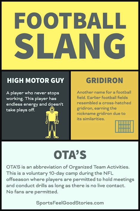 Football Slang, Interesting Jargon and Pigskin Lingo For Fans of the Game