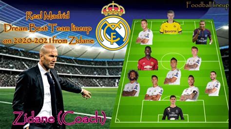 Players Real Madrid Squad 2020 21 / Real Madrid Players Salaries 2021 ...