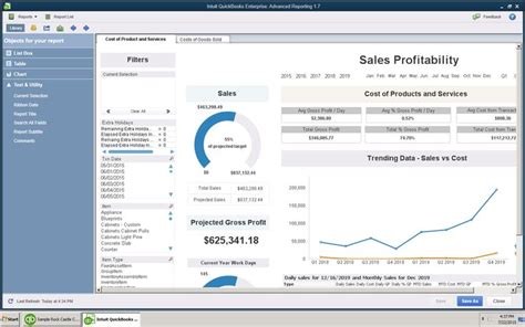 the sales dashboard is displayed in this screenshot