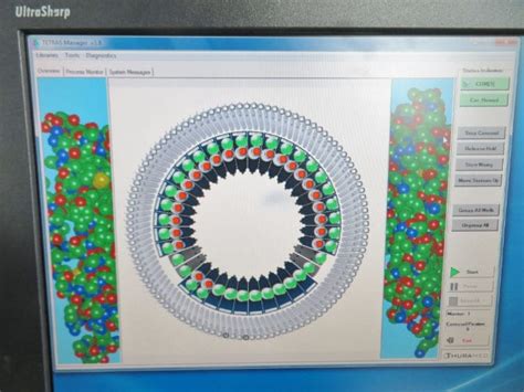 Thurmed Tetras Peptide Synthesizer - The Lab World Group