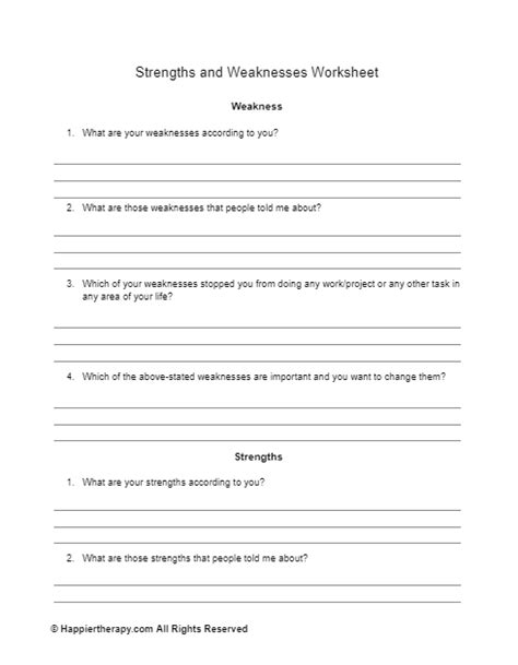 Strengths And Weaknesses Worksheet